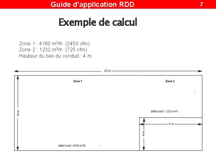 Guide d'application RDD Exemple de calcul Zone 1 : 4160 m 3/h (2450 cfm) Guide d'application RDD Exemple de calcul Zone 1 : 4160 m 3/h (2450 cfm)