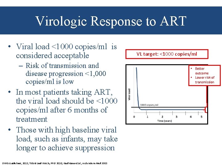 Virologic Response to ART • Viral load <1000 copies/ml is considered acceptable – Risk