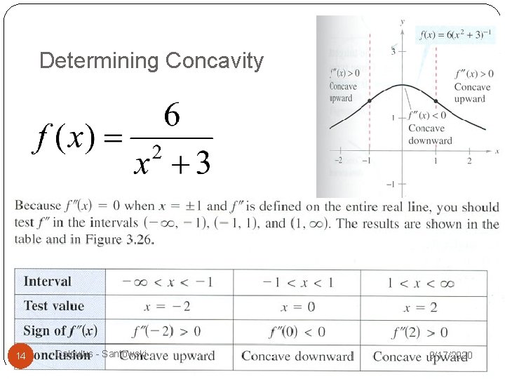 Determining Concavity 14 Calculus - Santowski 9/17/2020 