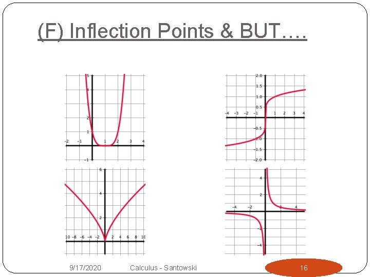 (F) Inflection Points & BUT…. 9/17/2020 Calculus - Santowski 16 