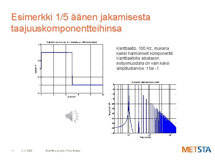 Esimerkki 1/5 äänen jakamisesta taajuuskomponentteihinsa Kanttiaalto, 100 Hz, mukana kaikki harmoniset komponentit. Kanttiaallolla aikatason