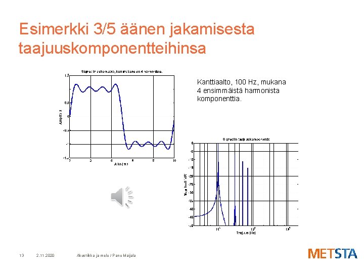 Esimerkki 3/5 äänen jakamisesta taajuuskomponentteihinsa Kanttiaalto, 100 Hz, mukana 4 ensimmäistä harmonista komponenttia. 13