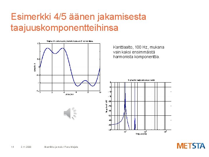 Esimerkki 4/5 äänen jakamisesta taajuuskomponentteihinsa Kanttiaalto, 100 Hz, mukana vain kaksi ensimmäistä harmonista komponenttia.