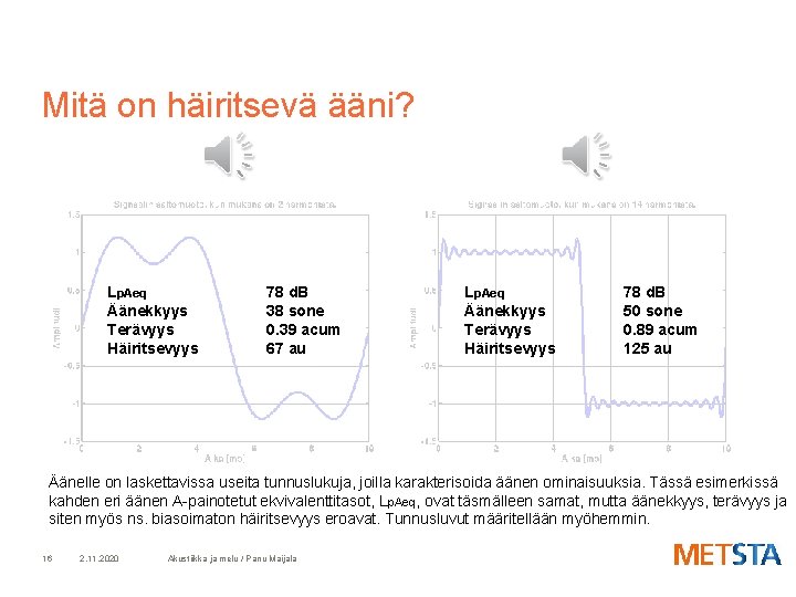 Mitä on häiritsevä ääni? Lp. Aeq Äänekkyys Terävyys Häiritsevyys 78 d. B 38 sone