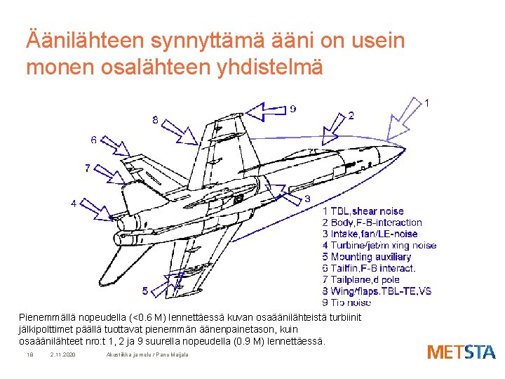 Äänilähteen synnyttämä ääni on usein monen osalähteen yhdistelmä Pienemmällä nopeudella (<0. 6 M) lennettäessä