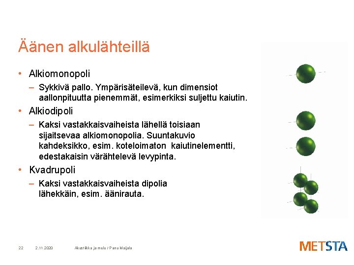 Äänen alkulähteillä • Alkiomonopoli – Sykkivä pallo. Ympärisäteilevä, kun dimensiot aallonpituutta pienemmät, esimerkiksi suljettu