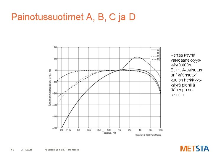 Painotussuotimet A, B, C ja D Vertaa käyriä vakioäänekkyyskäyrästöön. Esim. A-painotus on “käännetty” kuulon