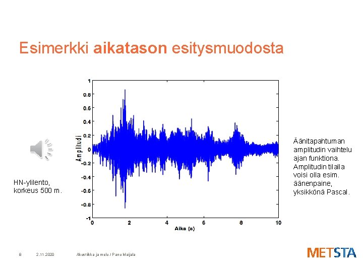 Esimerkki aikatason esitysmuodosta Äänitapahtuman amplitudin vaihtelu ajan funktiona. Amplitudin tilalla voisi olla esim. äänenpaine,
