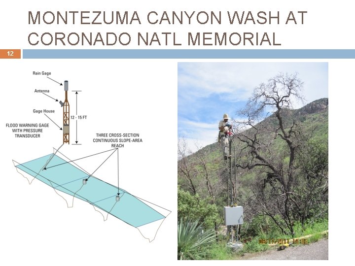 MONTEZUMA CANYON WASH AT CORONADO NATL MEMORIAL 12 