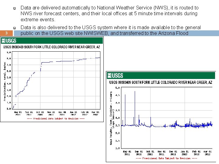 q q 3 Data are delivered automatically to National Weather Service (NWS), it is