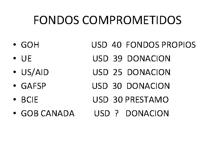 FONDOS COMPROMETIDOS • • • GOH USD 40 FONDOS PROPIOS UE USD 39 DONACION