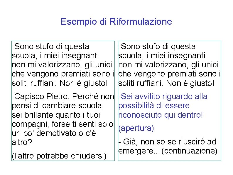 Esempio di Riformulazione -Sono stufo di questa scuola, i miei insegnanti non mi valorizzano, Esempio di Riformulazione -Sono stufo di questa scuola, i miei insegnanti non mi valorizzano,