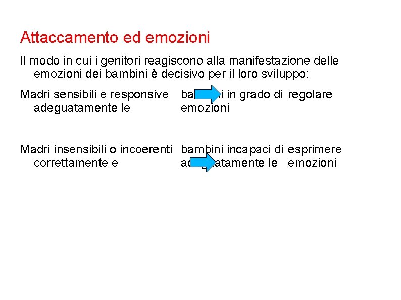 Attaccamento ed emozioni Il modo in cui i genitori reagiscono alla manifestazione delle emozioni Attaccamento ed emozioni Il modo in cui i genitori reagiscono alla manifestazione delle emozioni
