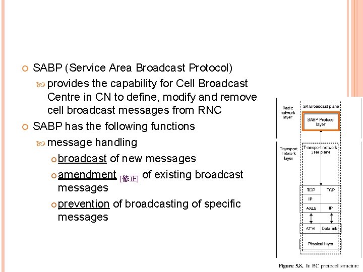  SABP (Service Area Broadcast Protocol) provides the capability for Cell Broadcast Centre in