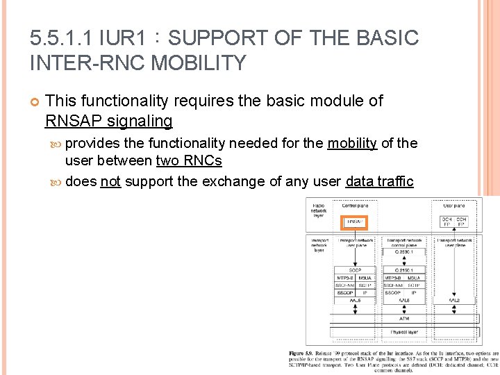5. 5. 1. 1 IUR 1：SUPPORT OF THE BASIC INTER-RNC MOBILITY This functionality requires
