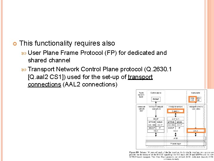  This functionality requires also User Plane Frame Protocol (FP) for dedicated and shared