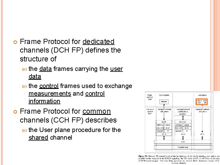  Frame Protocol for dedicated channels (DCH FP) defines the structure of the data