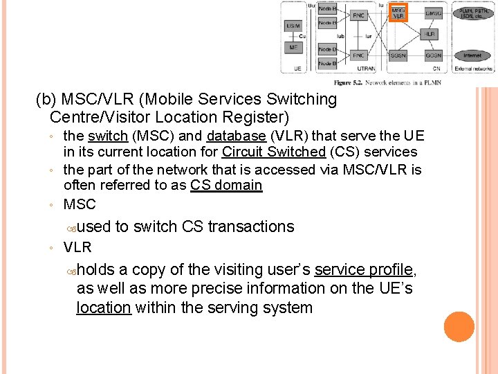 (b) MSC/VLR (Mobile Services Switching Centre/Visitor Location Register) the switch (MSC) and database (VLR)