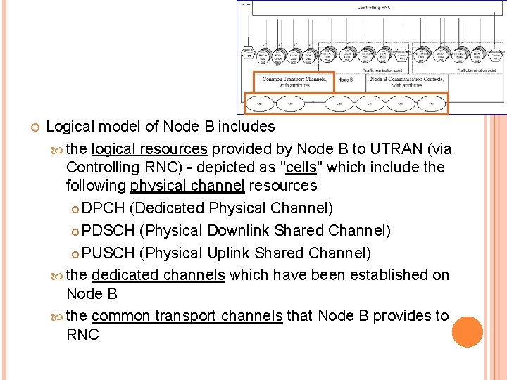  Logical model of Node B includes the logical resources provided by Node B
