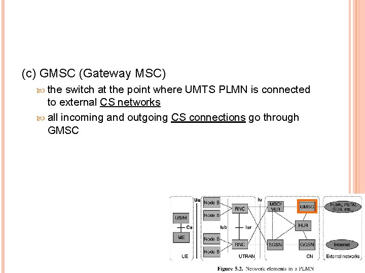 (c) GMSC (Gateway MSC) the switch at the point where UMTS PLMN is connected