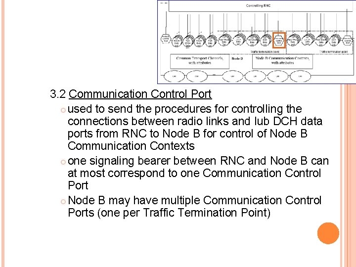 3. 2 Communication Control Port used to send the procedures for controlling the connections