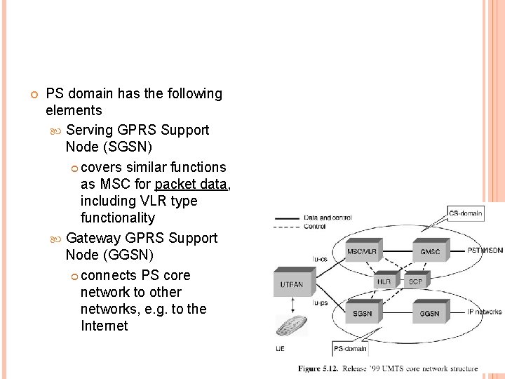  PS domain has the following elements Serving GPRS Support Node (SGSN) covers similar