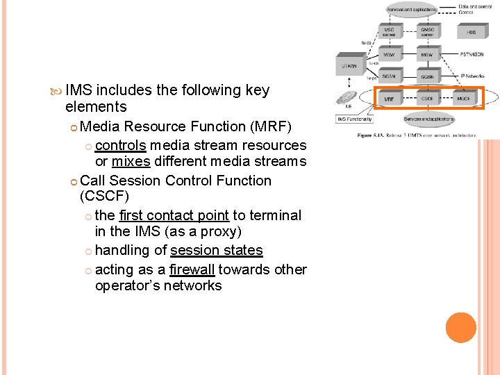  IMS includes the following key elements Media Resource Function (MRF) controls media stream