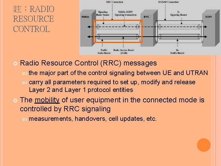 註：RADIO RESOURCE CONTROL Radio Resource Control (RRC) messages the major part of the control