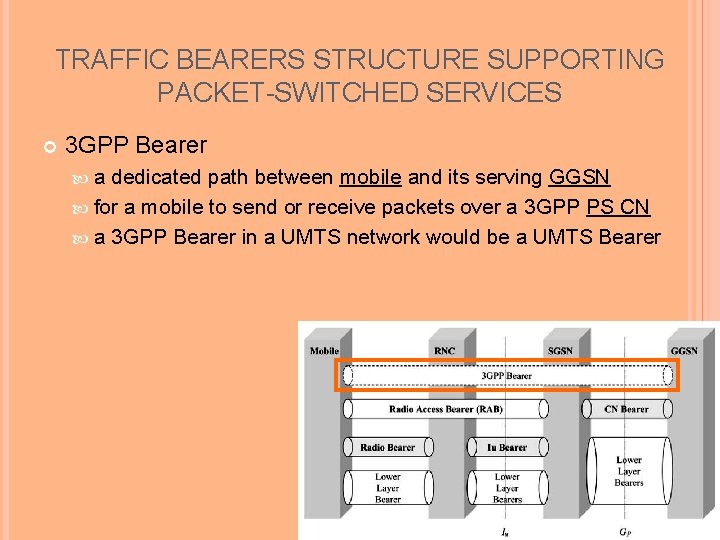 TRAFFIC BEARERS STRUCTURE SUPPORTING PACKET-SWITCHED SERVICES 3 GPP Bearer a dedicated path between mobile