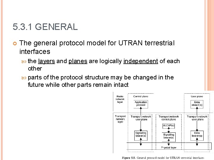 5. 3. 1 GENERAL The general protocol model for UTRAN terrestrial interfaces the layers