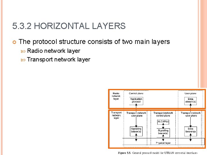 5. 3. 2 HORIZONTAL LAYERS The protocol structure consists of two main layers Radio