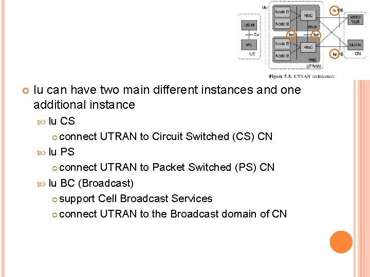  Iu can have two main different instances and one additional instance Iu CS