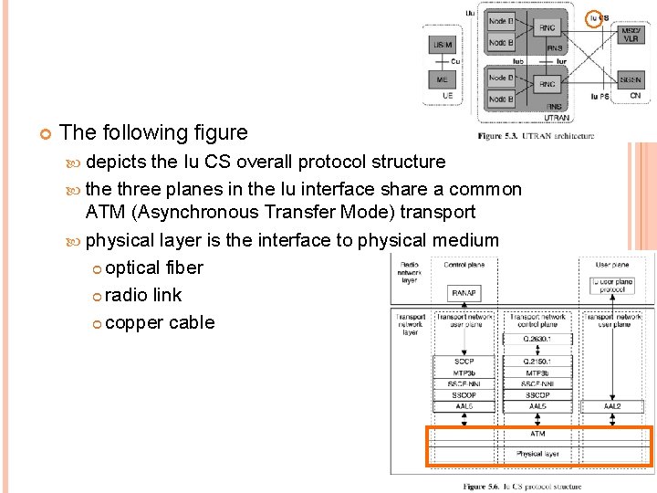  The following figure depicts the Iu CS overall protocol structure the three planes