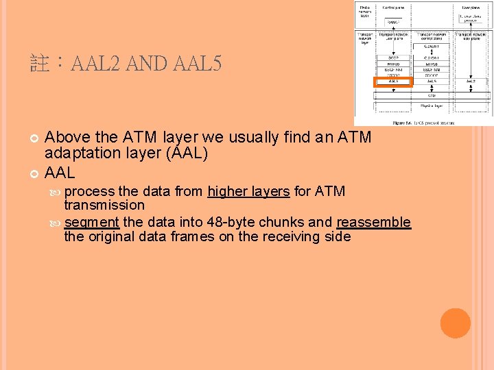 註：AAL 2 AND AAL 5 Above the ATM layer we usually find an ATM