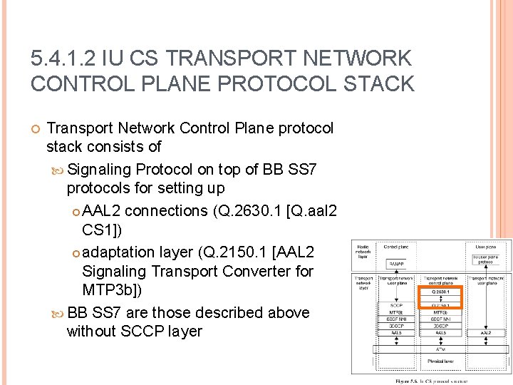 5. 4. 1. 2 IU CS TRANSPORT NETWORK CONTROL PLANE PROTOCOL STACK Transport Network