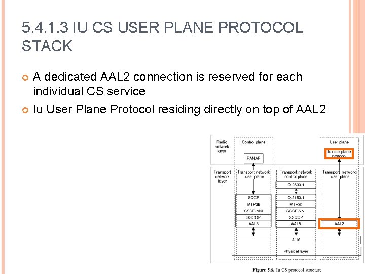 5. 4. 1. 3 IU CS USER PLANE PROTOCOL STACK A dedicated AAL 2