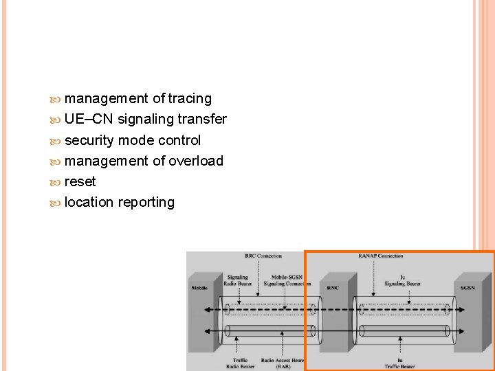  management of tracing UE–CN signaling transfer security mode control management of overload reset
