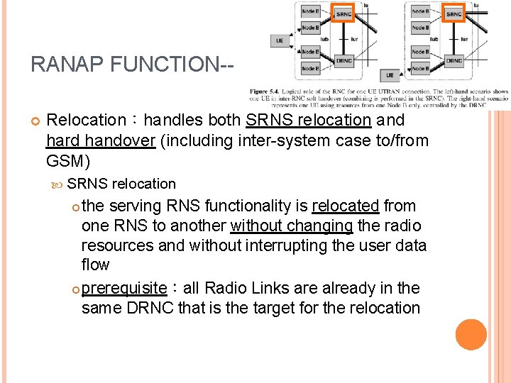 RANAP FUNCTION- Relocation：handles both SRNS relocation and hard handover (including inter-system case to/from GSM)