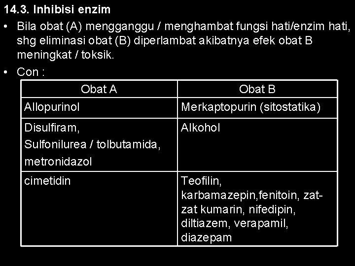 14. 3. Inhibisi enzim • Bila obat (A) mengganggu / menghambat fungsi hati/enzim hati,