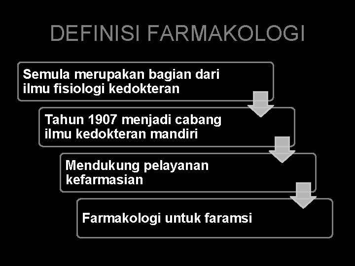 DEFINISI FARMAKOLOGI Semula merupakan bagian dari ilmu fisiologi kedokteran Tahun 1907 menjadi cabang ilmu