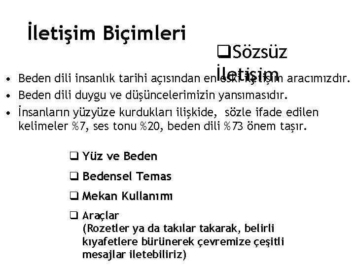 İletişim Biçimleri q. Sözsüz Beden dili insanlık tarihi açısından enİletişim eski iletişim aracımızdır. •