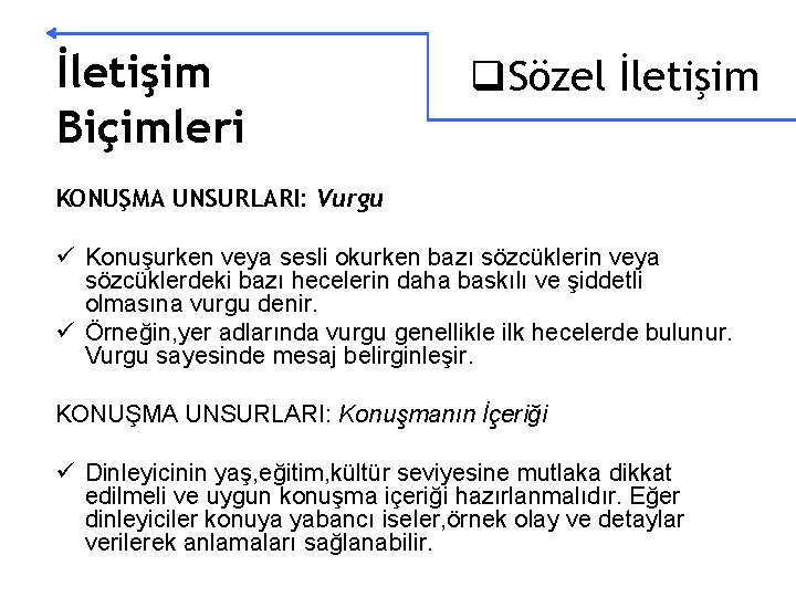 İletişim Biçimleri q. Sözel İletişim KONUŞMA UNSURLARI: Vurgu ü Konuşurken veya sesli okurken bazı