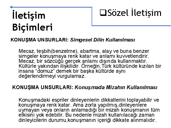 İletişim Biçimleri q. Sözel İletişim KONUŞMA UNSURLARI: Simgesel Dilin Kullanılması Mecaz, teşbih(benzetme), abartma, alay