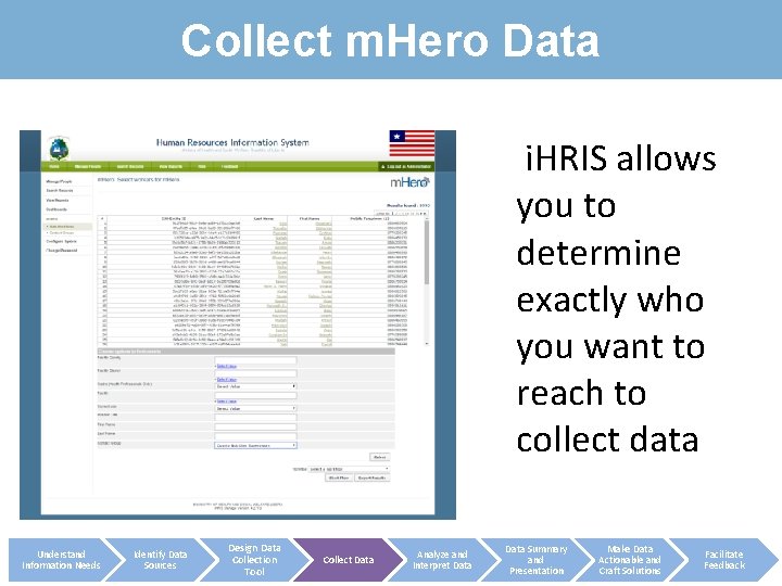 Collect m. Hero Data i. HRIS allows you to determine exactly who you want