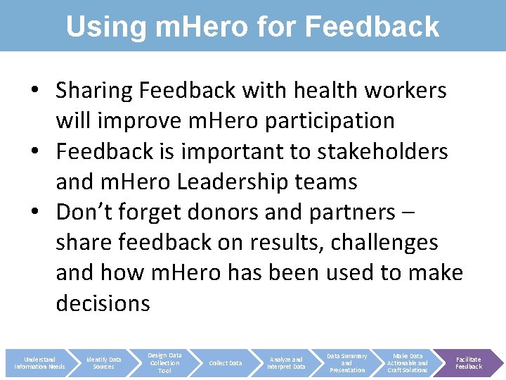 Using m. Hero for Feedback • Sharing Feedback with health workers will improve m.