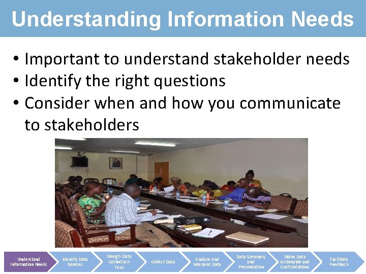 Understanding Information Needs • Important to understand stakeholder needs • Identify the right questions