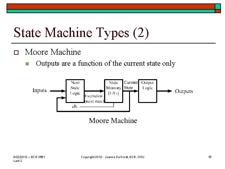 State Machine Types (2) o Moore Machine n Outputs are a function of the State Machine Types (2) o Moore Machine n Outputs are a function of the