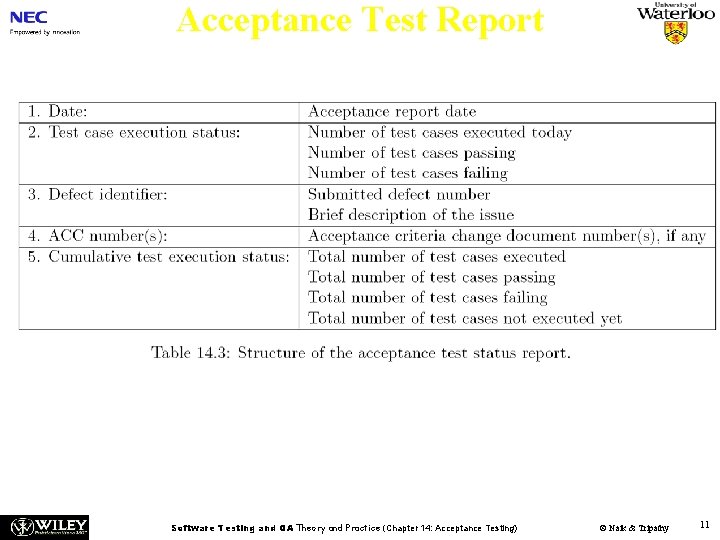 Acceptance Test Report Software Testing and QA Theory and Practice (Chapter 14: Acceptance Testing)