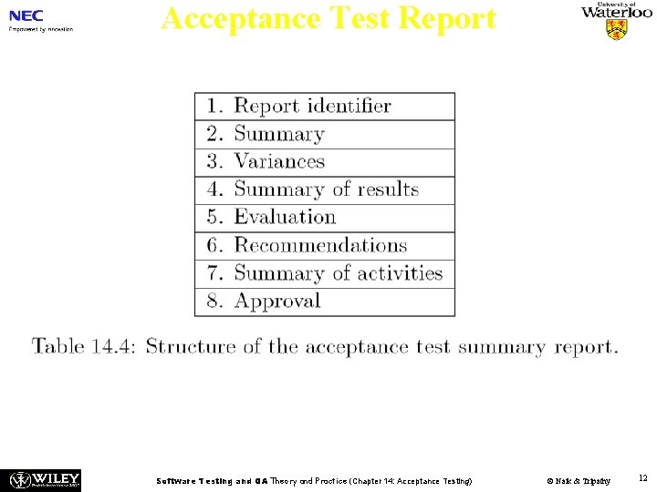 Acceptance Test Report Software Testing and QA Theory and Practice (Chapter 14: Acceptance Testing)