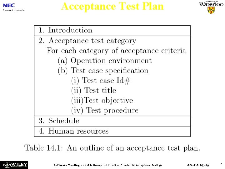 Acceptance Test Plan Software Testing and QA Theory and Practice (Chapter 14: Acceptance Testing)